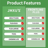 Flea Tick Lice Mosquito Sarcoptic Mange Drop