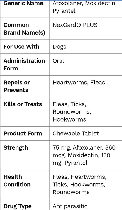 NexGard PLUS Chewables for Dogs, 3 Chewable Tablet (3-mo. supply)